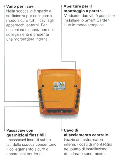 Stihl Gci 100